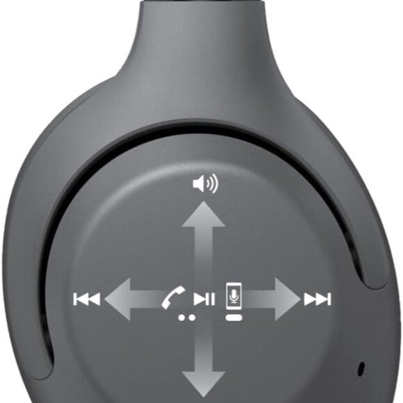 SONY WH-XB900N WIRELESS NOISE CANCELLING HEADPHONES + TRAVEL CASE - Picture 3 of 15